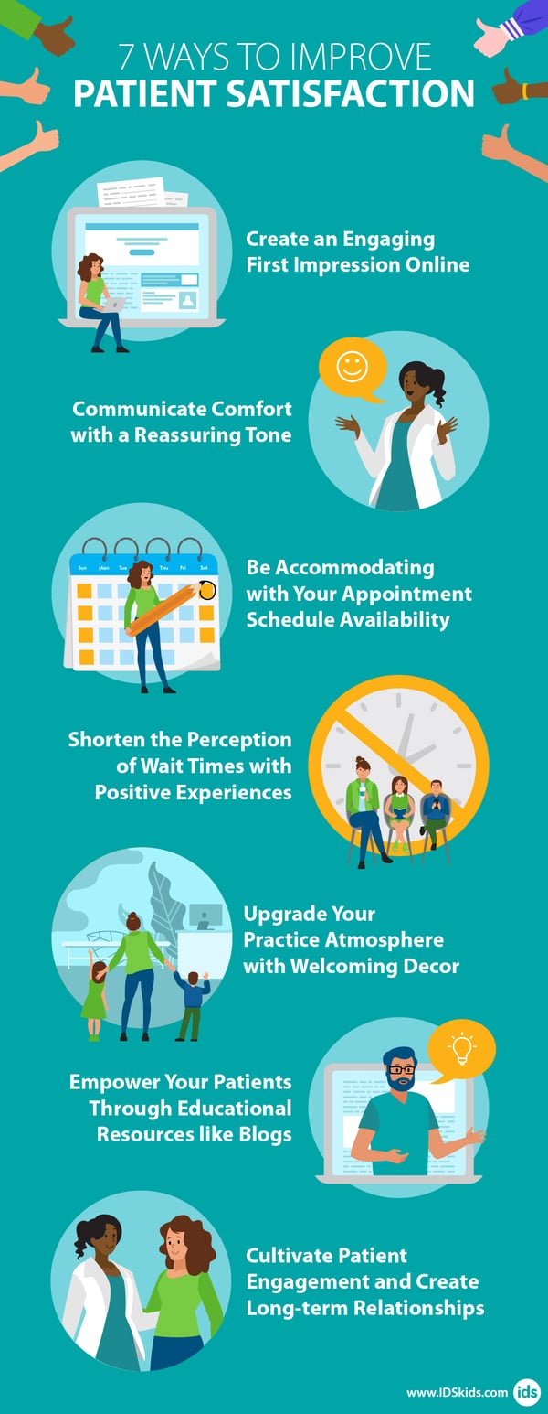 7 Ways Improving Patient Experience Infographic-01